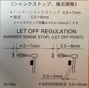 Auslösung Silentsystem Ausloesung